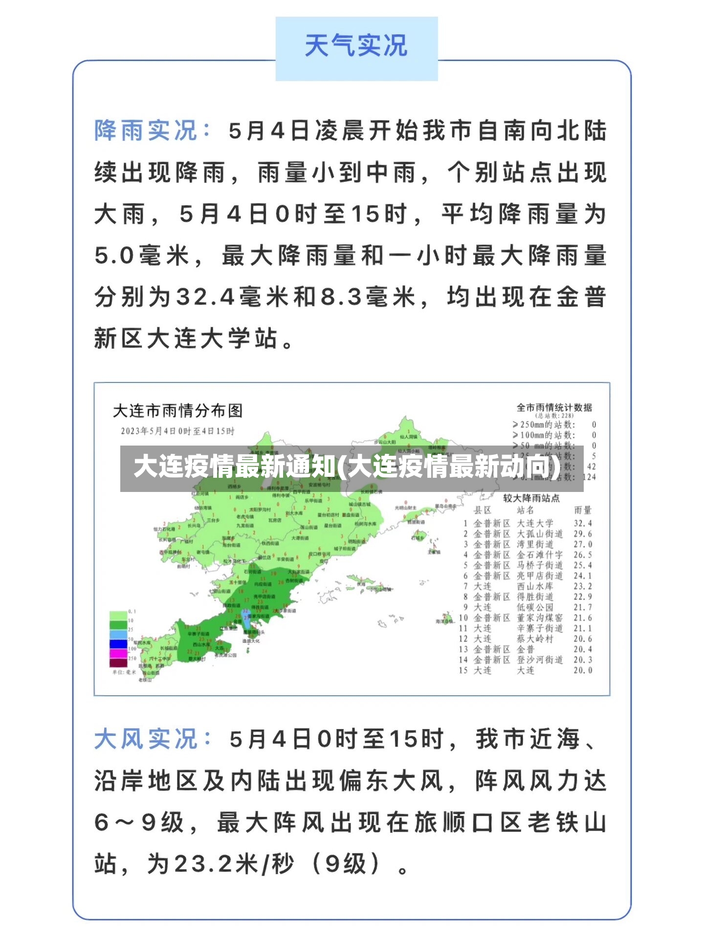 大连疫情最新通知(大连疫情最新动向)-第2张图片