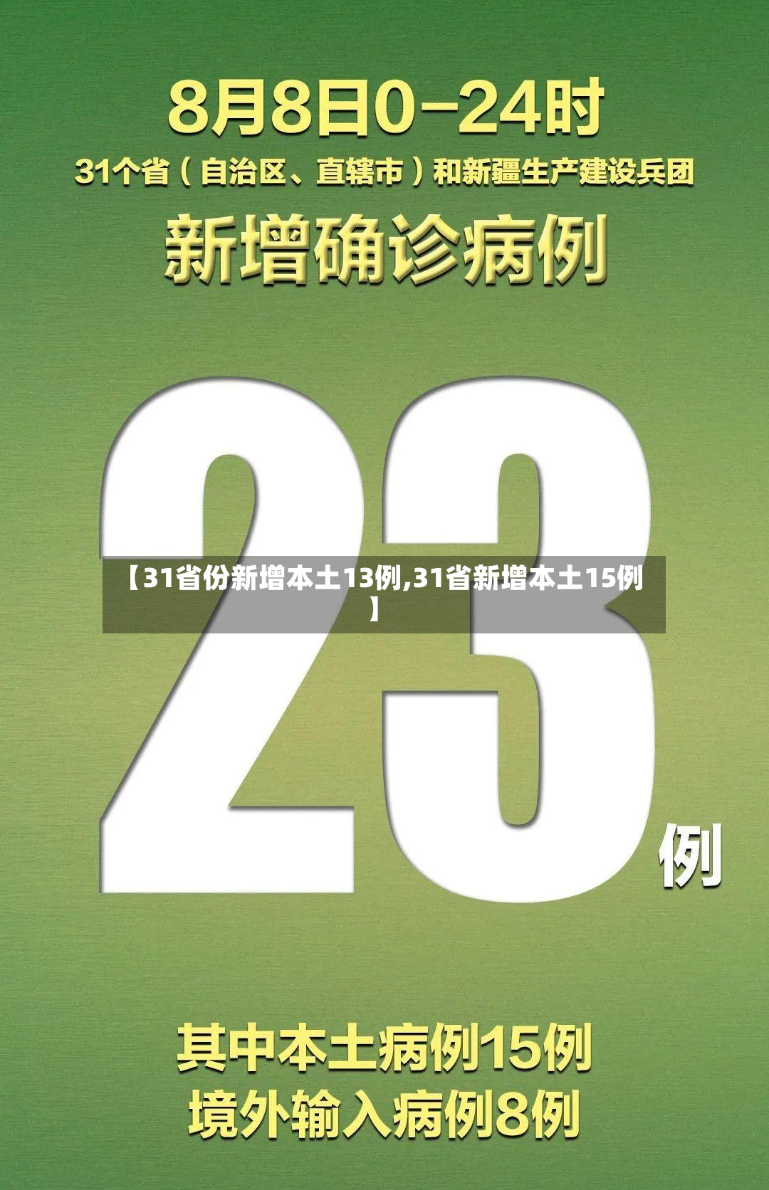 【31省份新增本土13例,31省新增本土15例】