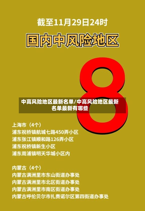 中高风险地区最新名单/中高风险地区最新名单最新有哪些