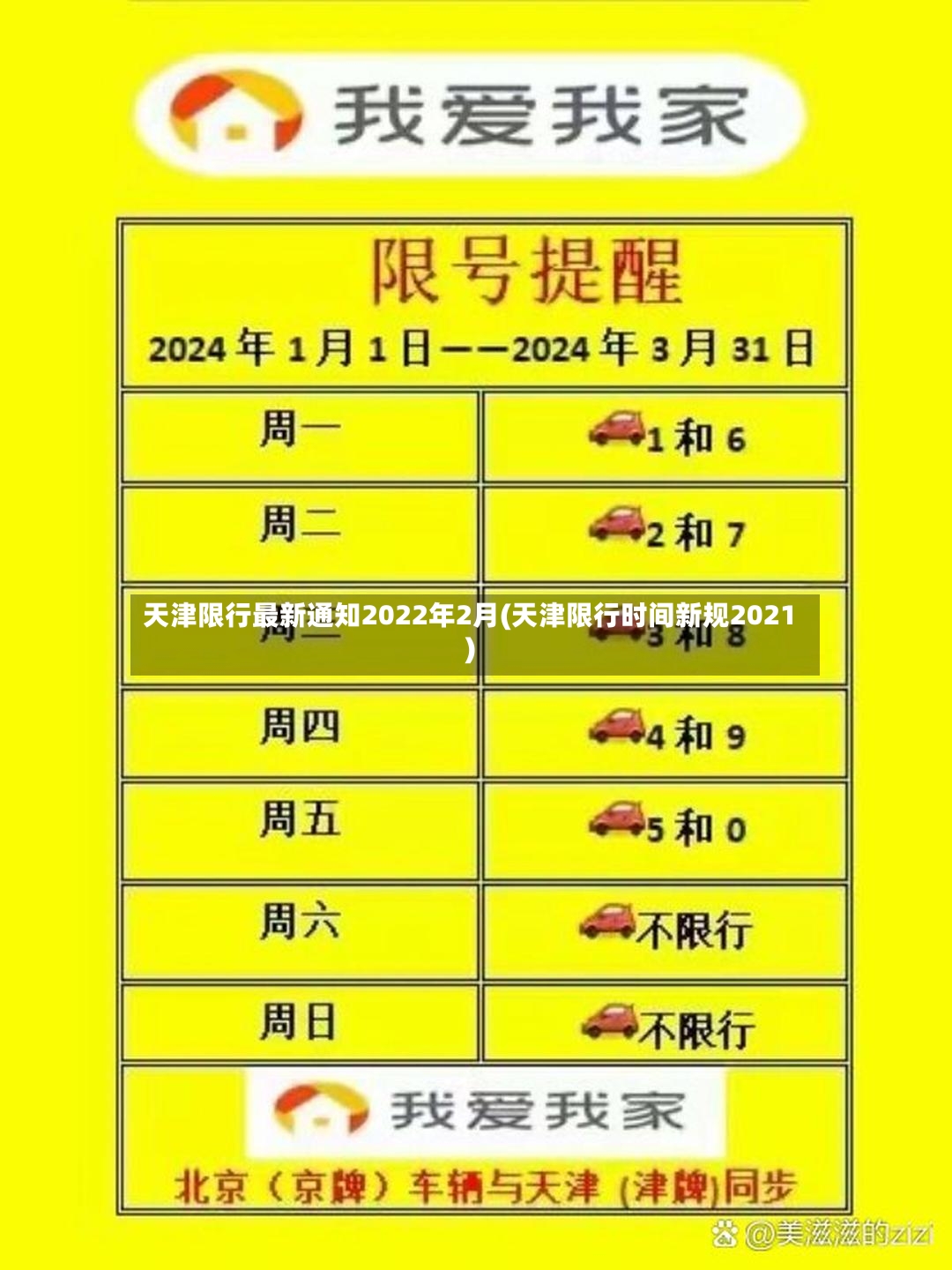 天津限行最新通知2022年2月(天津限行时间新规2021)