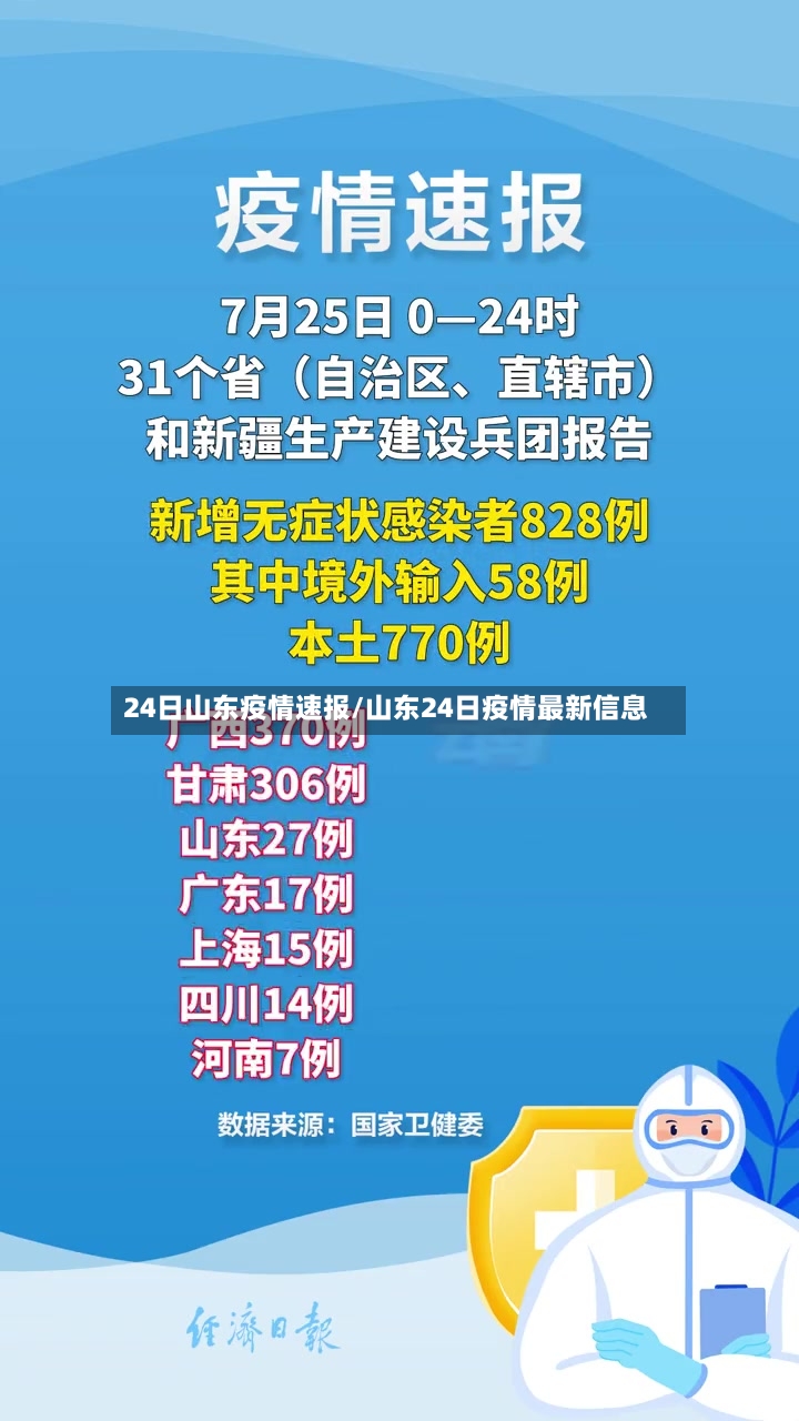 24日山东疫情速报/山东24日疫情最新信息