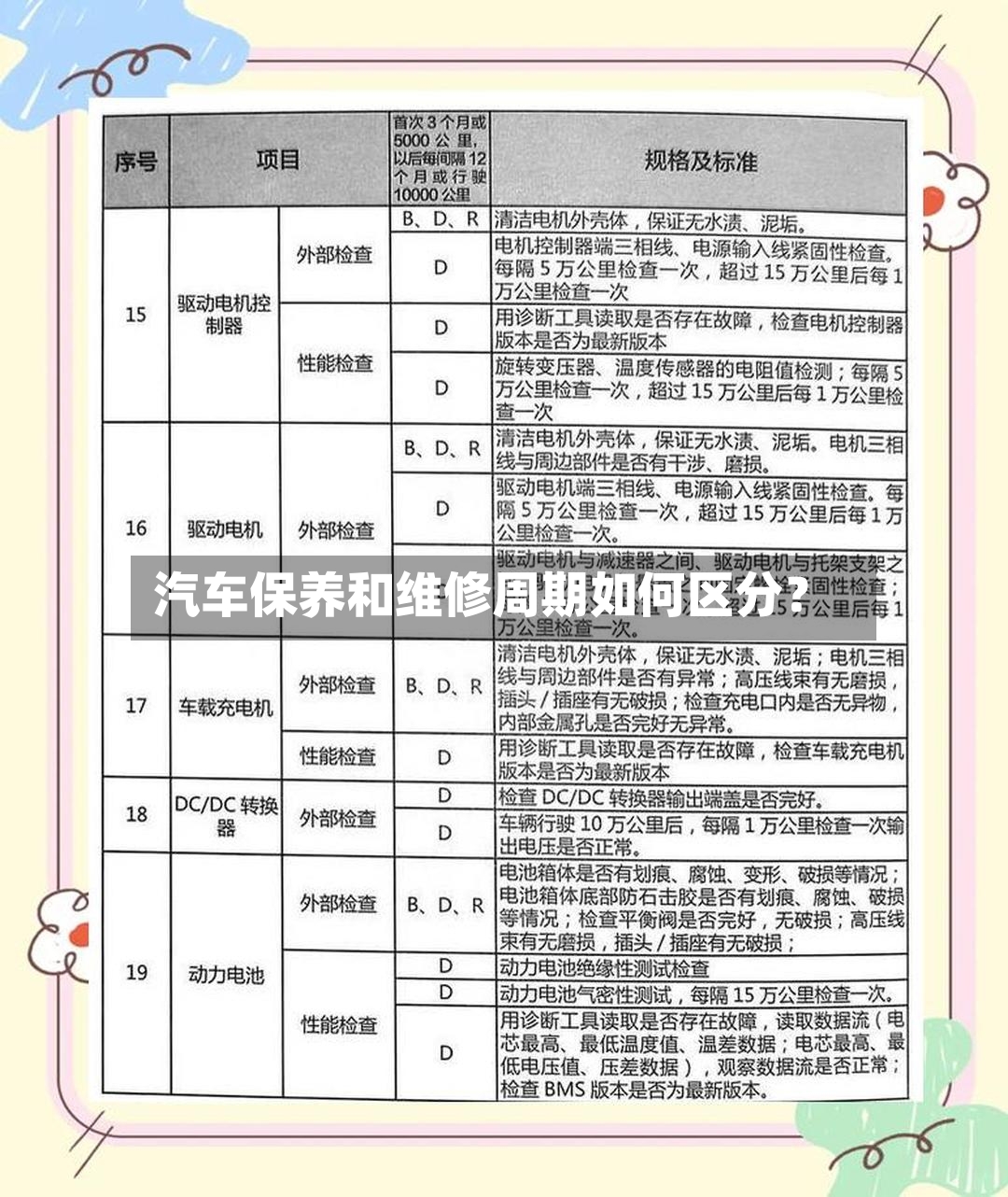 汽车保养和维修周期如何区分？