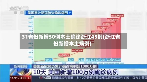 31省份新增50例本土确诊浙江45例(浙江省份新增本土病例)-第2张图片