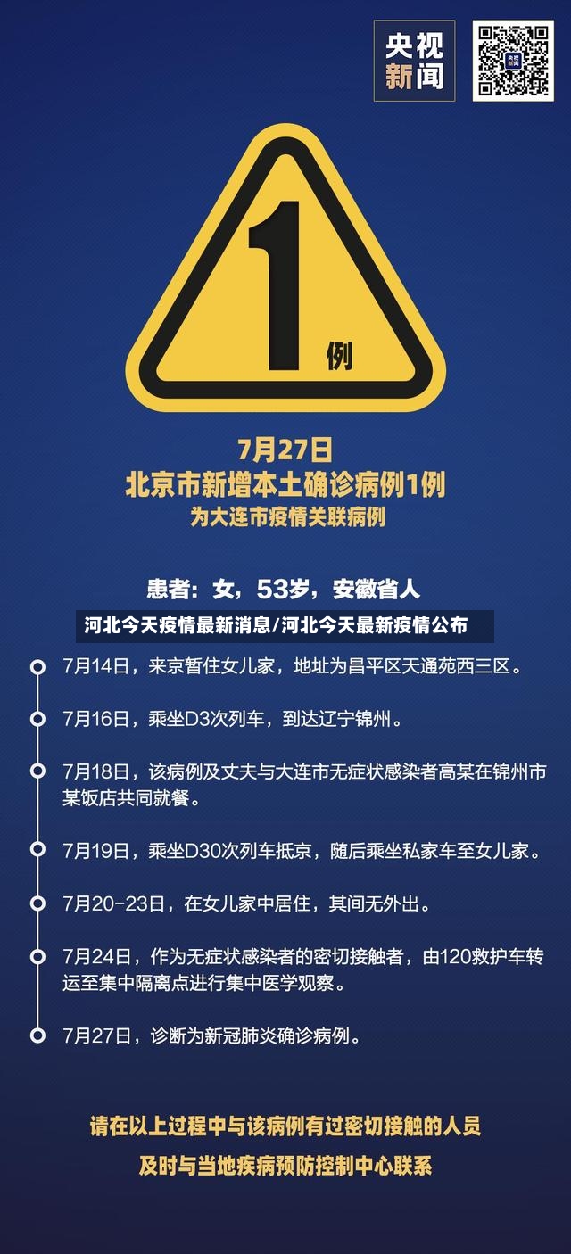 河北今天疫情最新消息/河北今天最新疫情公布-第3张图片