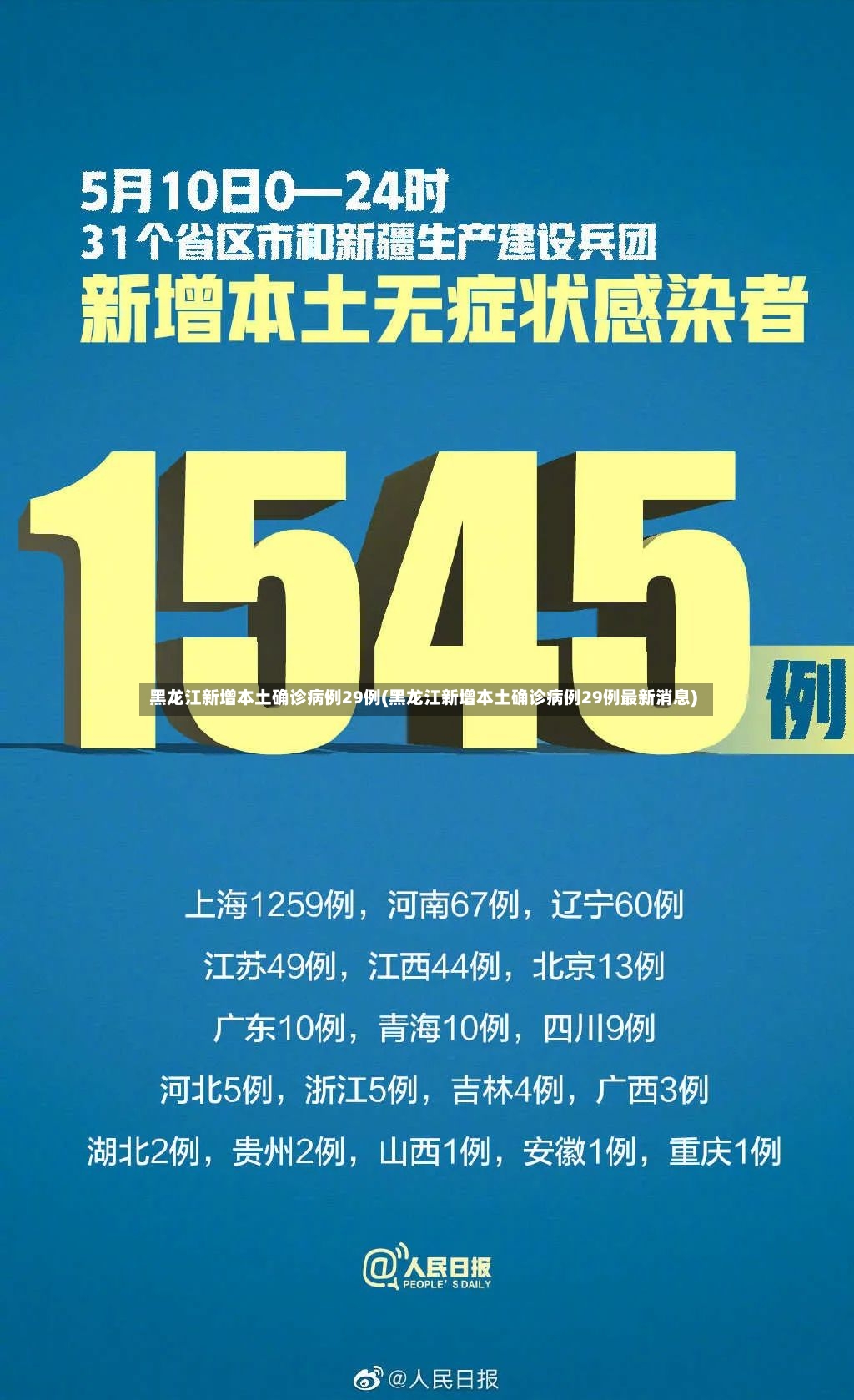 黑龙江新增本土确诊病例29例(黑龙江新增本土确诊病例29例最新消息)