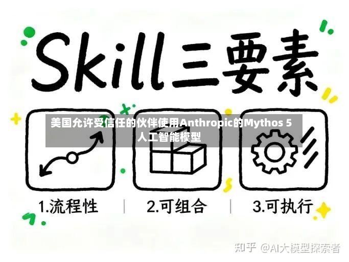 美国允许受信任的伙伴使用Anthropic的Mythos 5人工智能模型