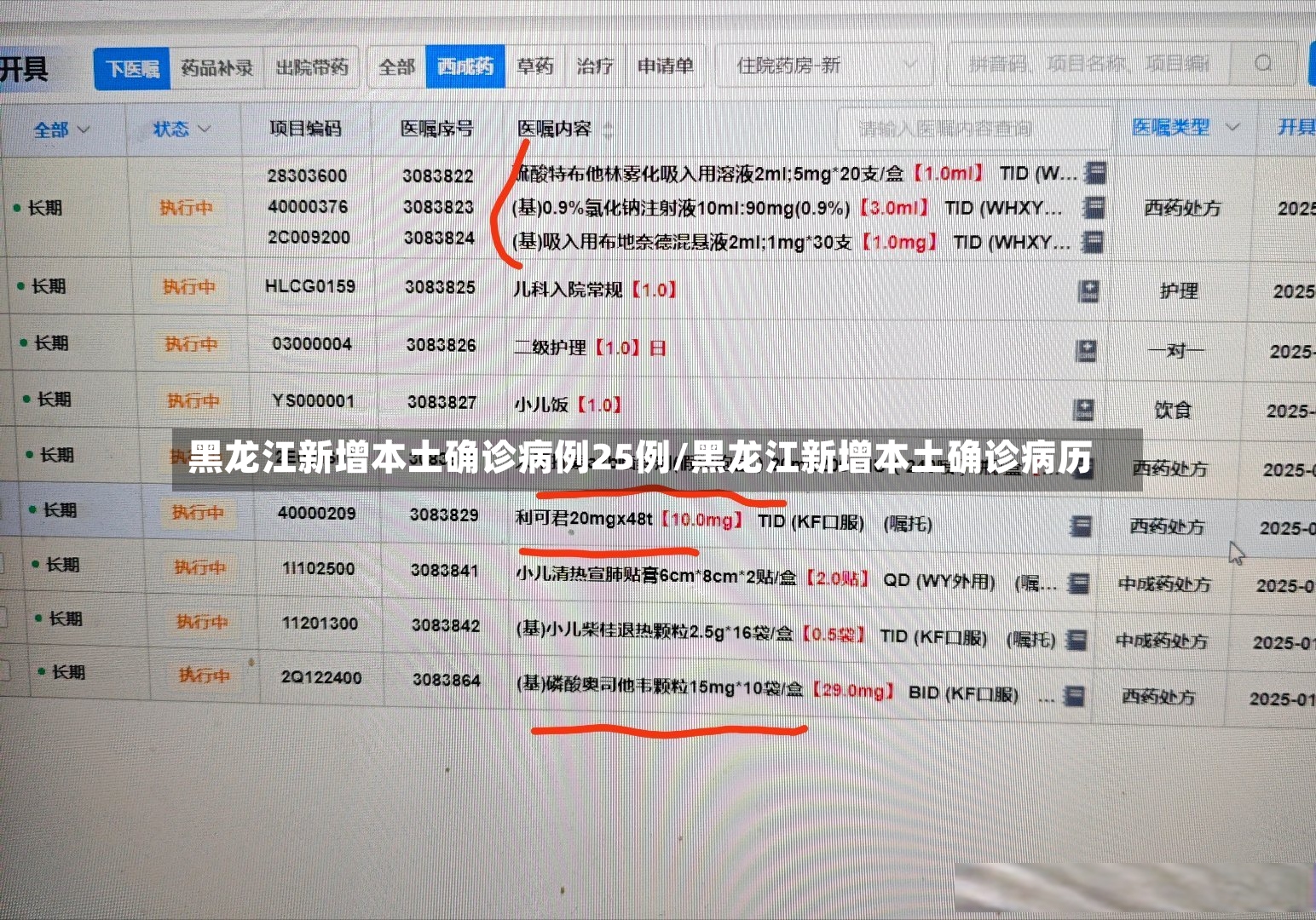 黑龙江新增本土确诊病例25例/黑龙江新增本土确诊病历-第3张图片