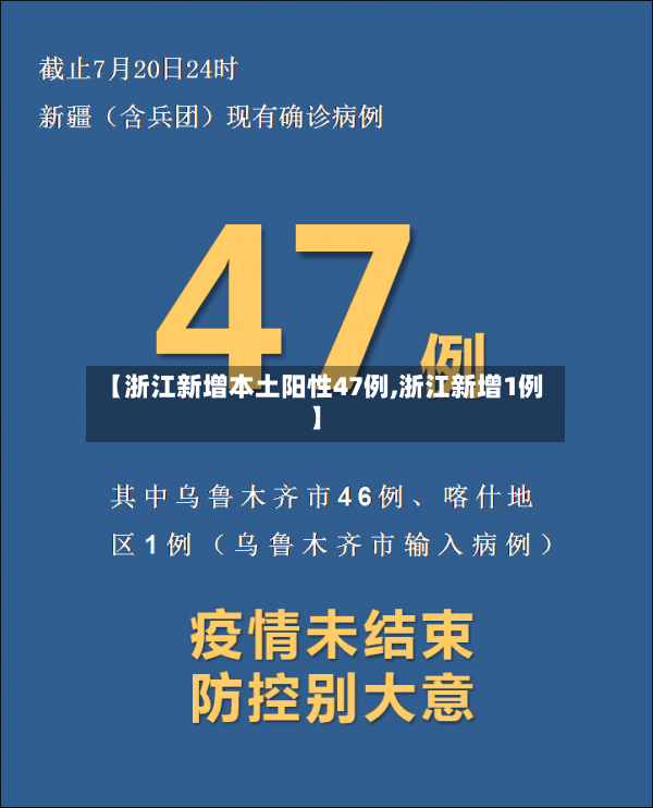 【浙江新增本土阳性47例,浙江新增1例】-第2张图片