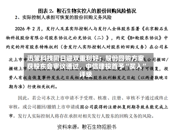 迅策科技同日迎双重利好：股份回购方案获股东会审议通过，中信建投首予“买入”评级