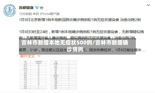 吉林市新增本地无症状500例/吉林市新增确诊病例-第3张图片