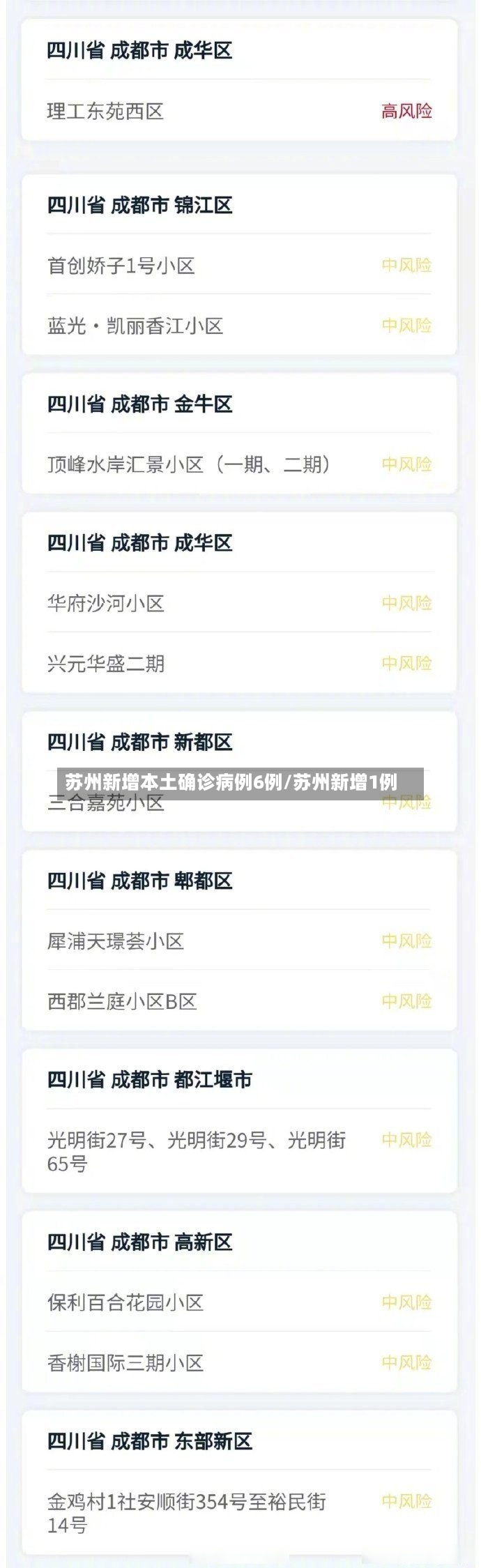 苏州新增本土确诊病例6例/苏州新增1例-第2张图片