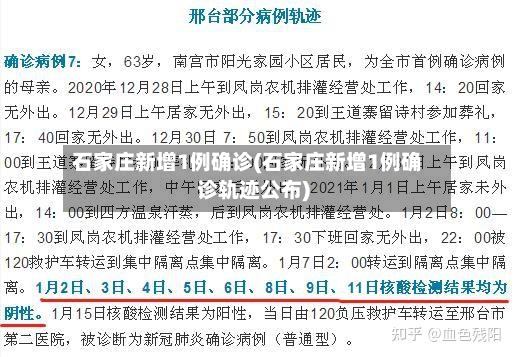石家庄新增1例确诊(石家庄新增1例确诊轨迹公布)