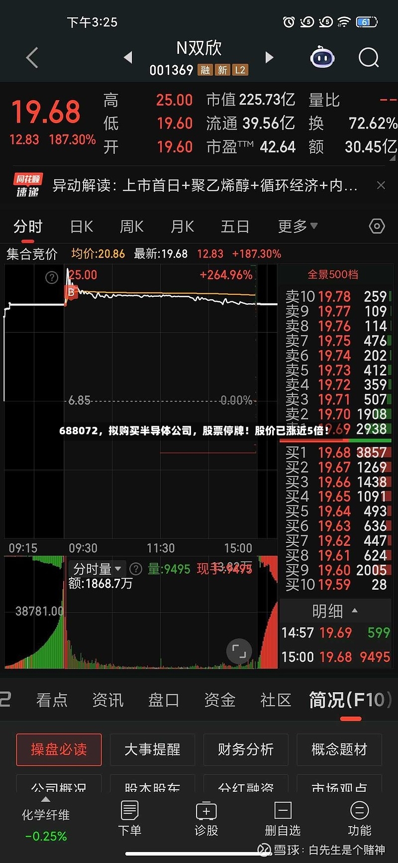 688072	，拟购买半导体公司，股票停牌！股价已涨近5倍！-第2张图片