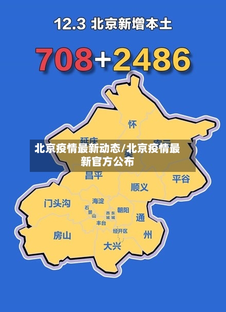 北京疫情最新动态/北京疫情最新官方公布-第2张图片