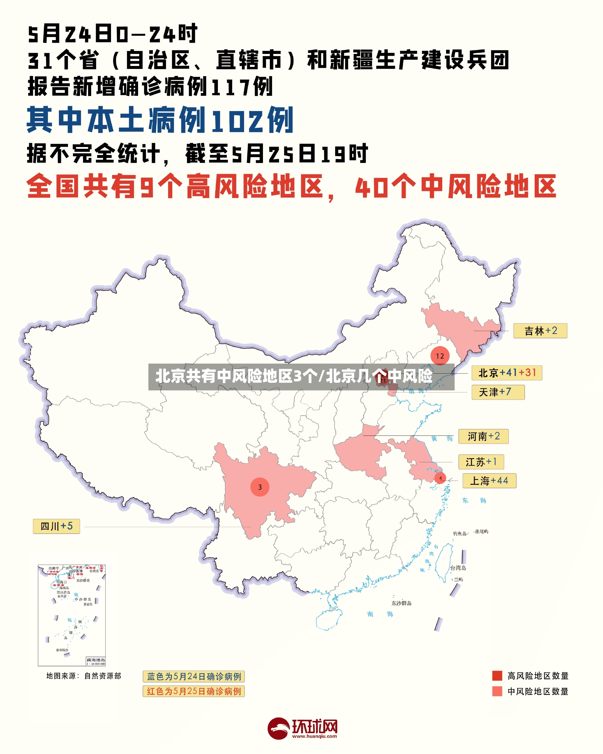 北京共有中风险地区3个/北京几个中风险-第3张图片