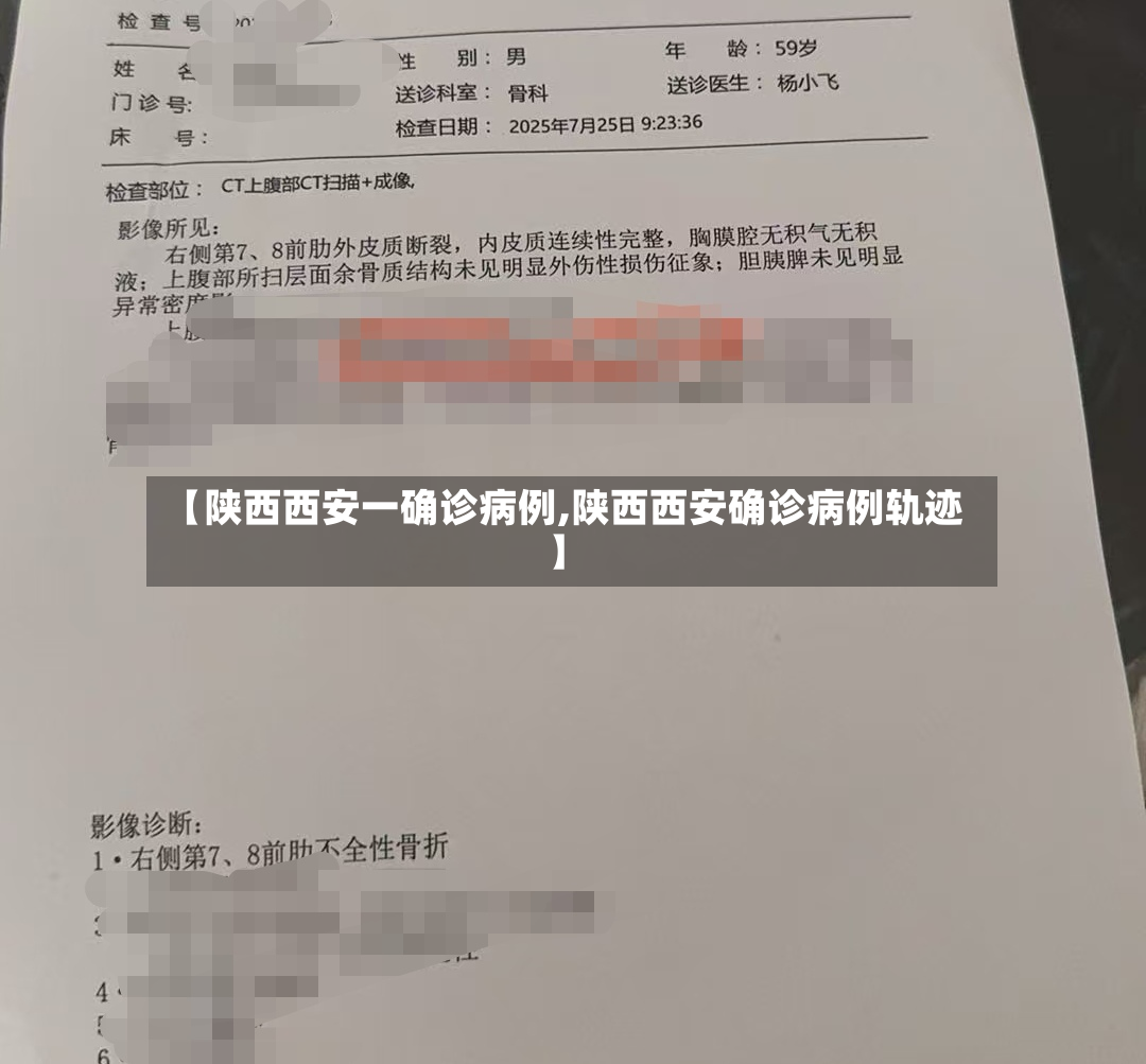 【陕西西安一确诊病例,陕西西安确诊病例轨迹】-第2张图片