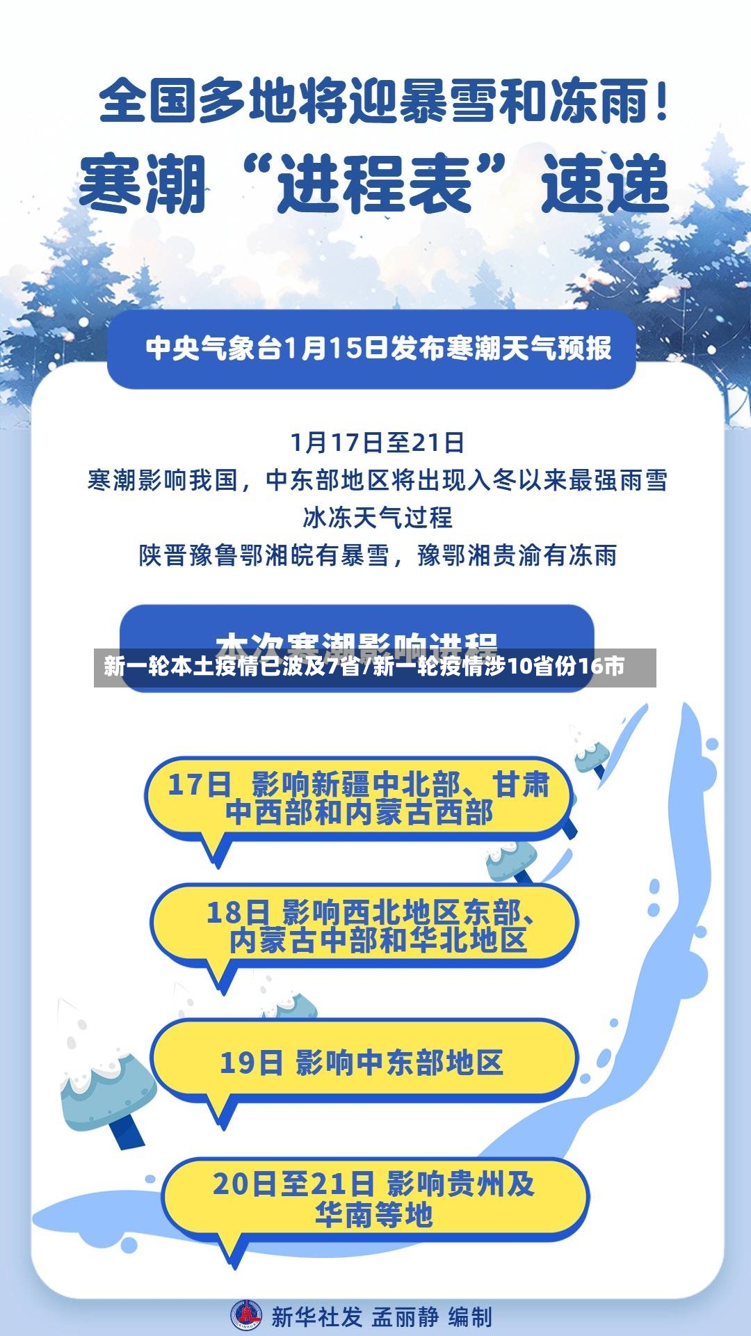 新一轮本土疫情已波及7省/新一轮疫情涉10省份16市