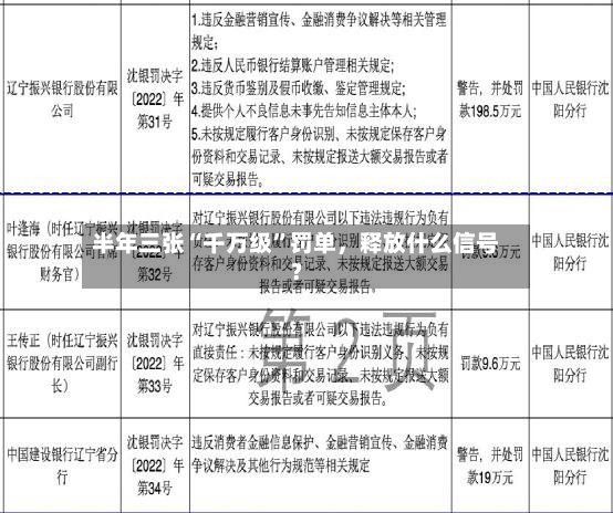 半年三张“千万级”罚单，释放什么信号？-第2张图片