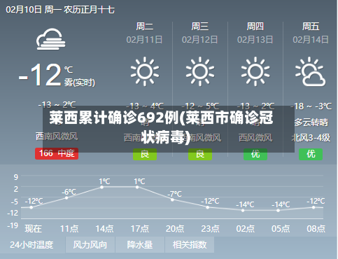 莱西累计确诊692例(莱西市确诊冠状病毒)