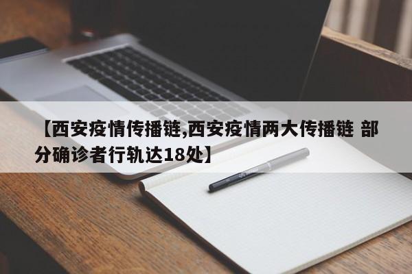 【西安疫情传播链,西安疫情两大传播链 部分确诊者行轨达18处】